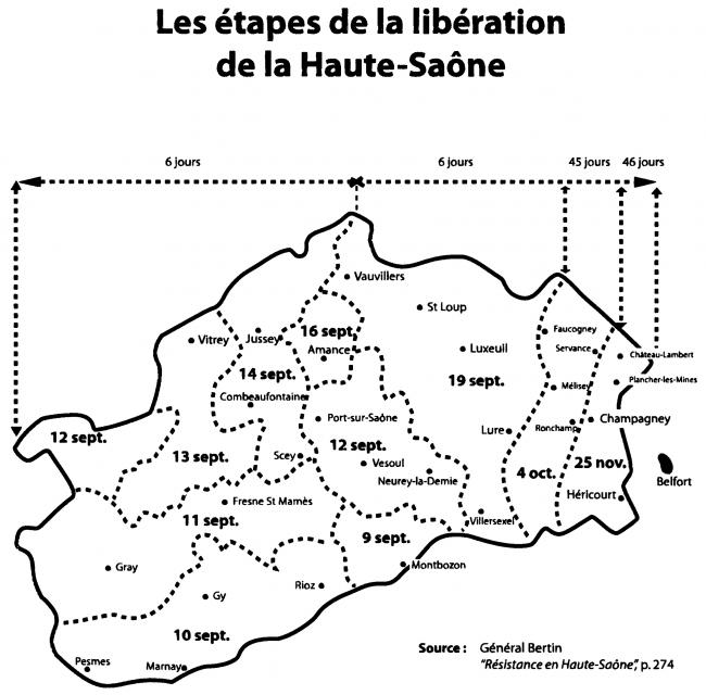 Libération de la Haute-Saône